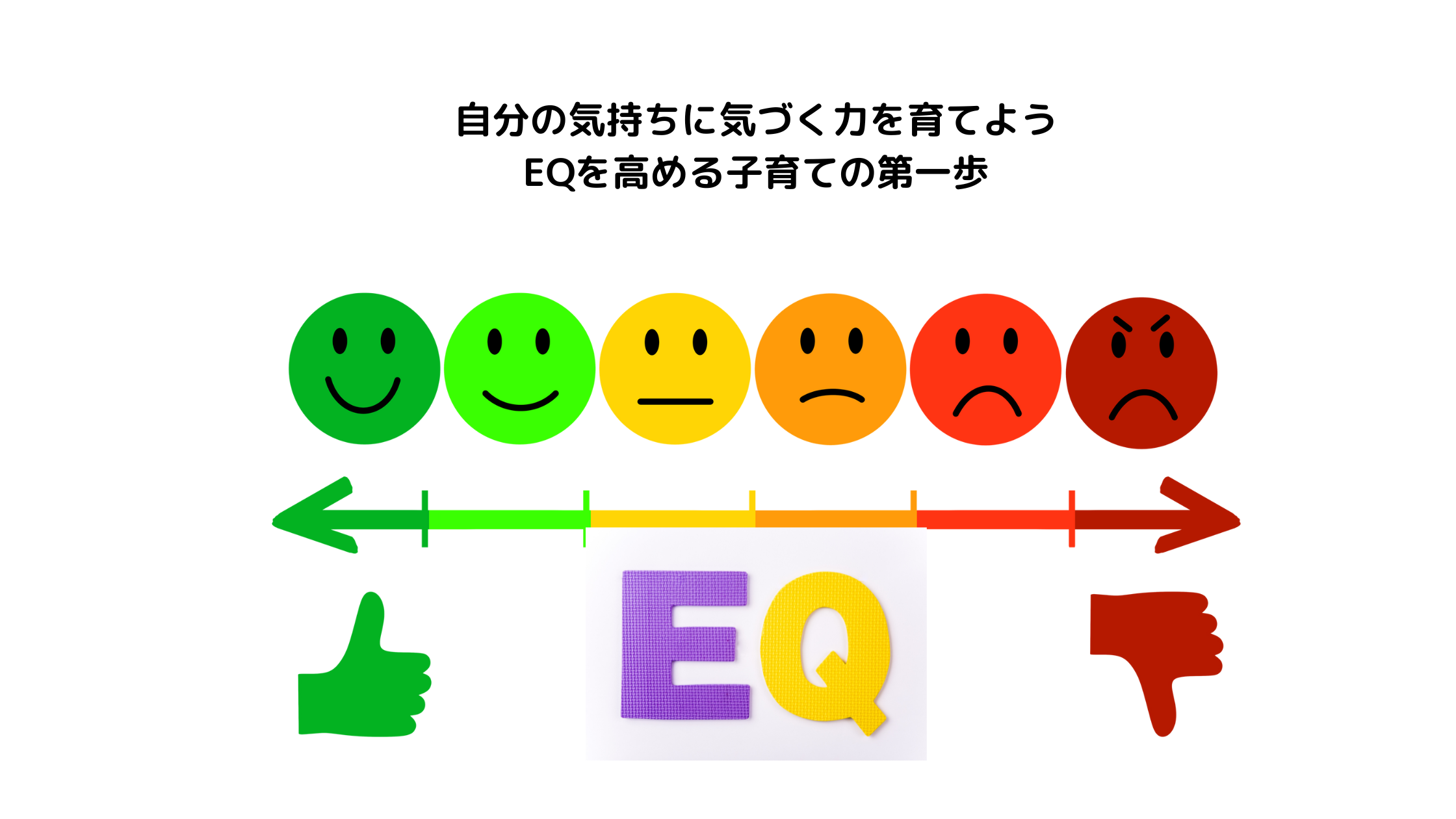 自分の気持ちに気づく力を育てよう：EQを高める子育ての第一歩